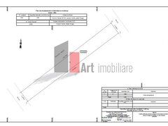 Cosoba, nod strategic A0 / A1, oportunitate de investitie: teren intravilan
